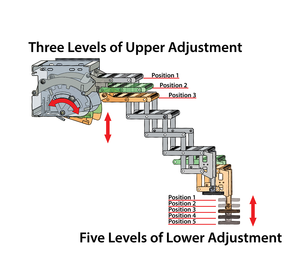  ELEVATION DIAGRAM